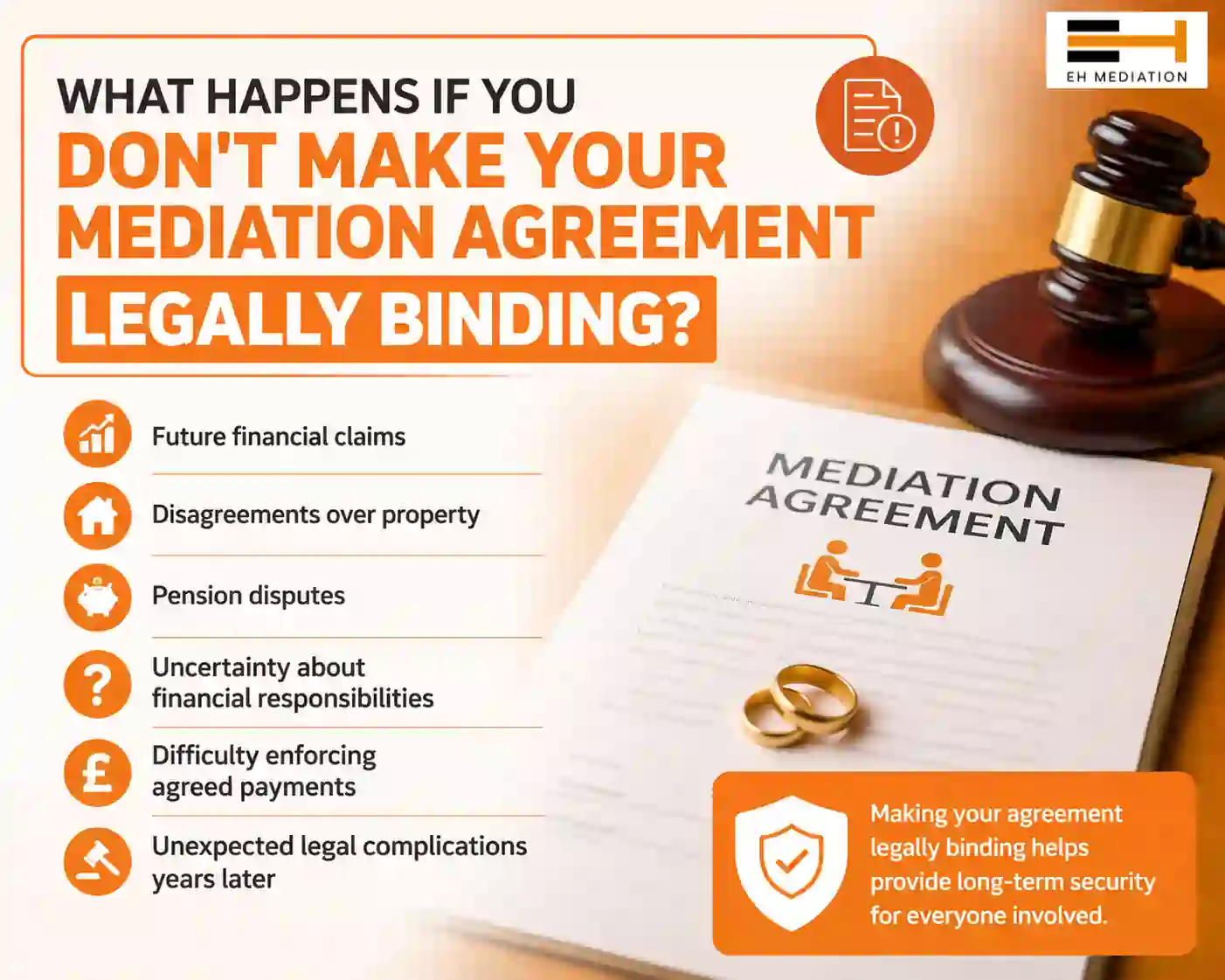 What Happens If You Don't Make Your Mediation Agreement Legally Binding Dorchester?